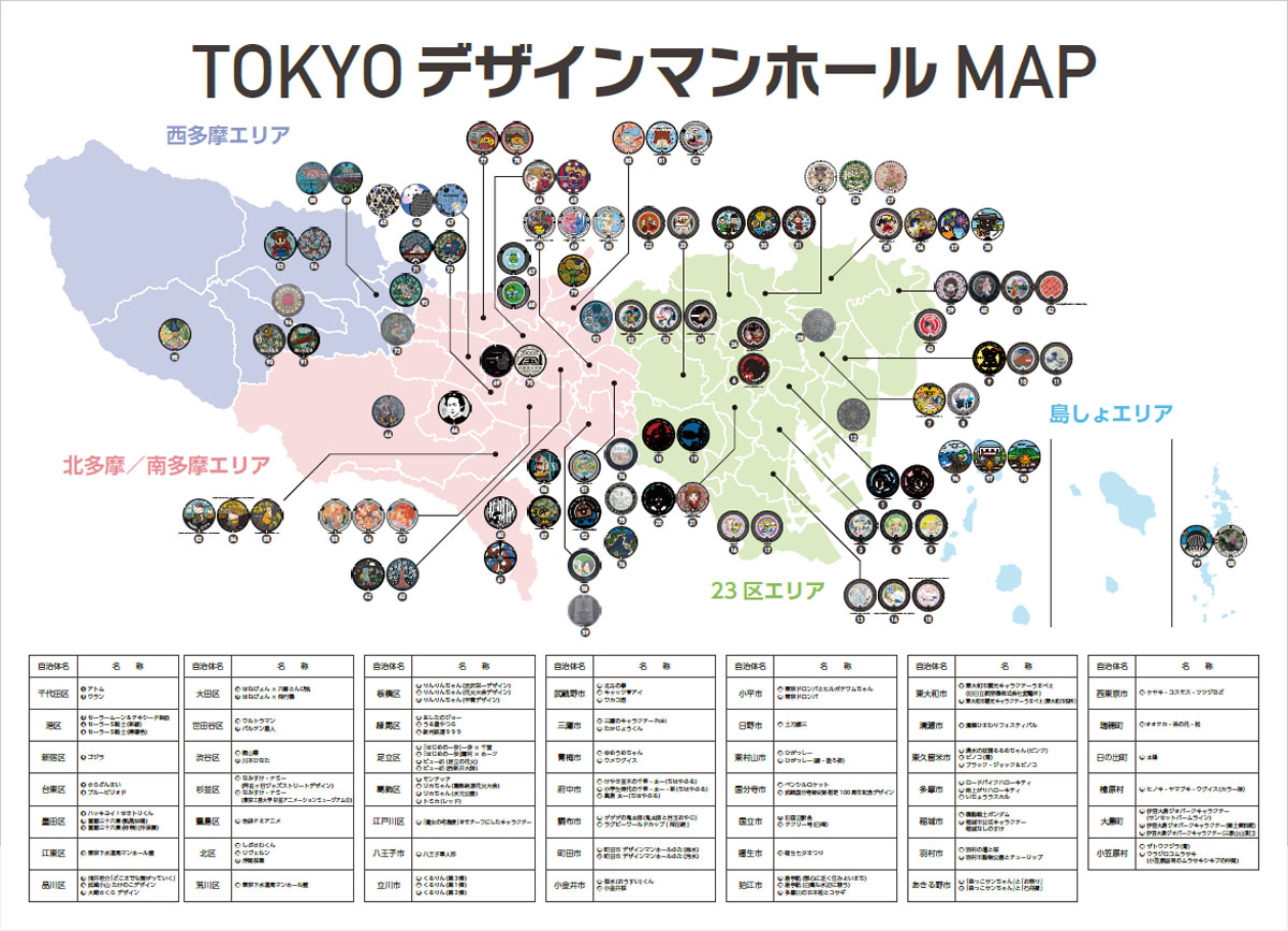 TOKYOデザインマンホールMAP